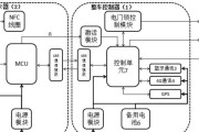 电瓶车拆除解锁的视频教程在哪里？步骤是怎样的？
