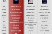 酷玩三合一平板电脑怎么样？性能和价格如何？