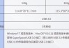 电脑移动硬盘扩容盘使用方法是什么？