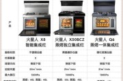 如何解决集成灶不带油烟问题？