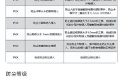 红米手机改变视频尺寸的方法是什么？效果如何？