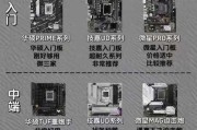 如何查看电脑配置图集？