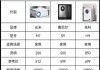 享受静谧影音时光家用投影仪的无噪音解决方案（完美家庭影院体验无噪音投影仪的选择与使用技巧）