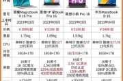 投影仪顶部出现黑影怎么解决？有哪些可能的原因？