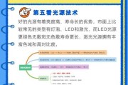 如何正确使用舞台投影仪？