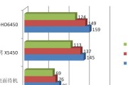 电脑断电源怎么省电呢？有哪些省电小技巧？