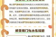 燃气热水器显示E1是什么问题？E1代码的解决方法是什么？