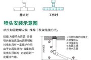 喷水摄像头安装步骤是什么？安装后如何调试？