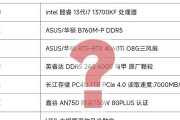 台式电脑配置怎么查看？检查电脑配置的正确方法是什么？