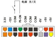 电脑电源受潮导致供电不足会有什么后果？如何预防？