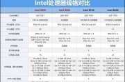 微星B660迫击炮主板内存频率调整方法？