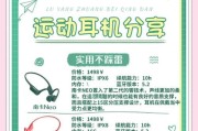 哪些耳机专为听歌和游戏设计？它们的特点是什么？