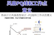 风扇散热器的插线方法是什么？需要注意什么？