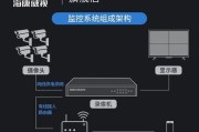 海康室内适配器的正确使用方法是什么？使用中应注意什么？