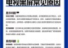 立体打印机屏幕黑屏怎么办？（解决立体打印机屏幕黑屏的常见方法）
