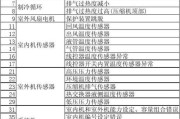 如何维修吸油烟机按钮（维修吸油烟机按钮的步骤和技巧）