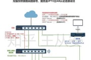 闲置光猫路由器如何当路由器使用？设置步骤是什么？