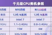 电脑n95cpu性能如何？使用中常见问题有哪些？