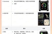 智能手表更换铃声音乐的步骤是什么？