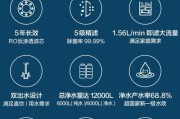 提升生活质量的必备利器——物业净水器（净化家庭生活，享受健康自来水）