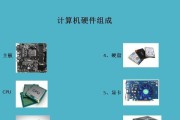 组装台式电脑硬件配置怎么看？