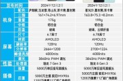 荣耀九零精致手机壳拆卸方法是什么？拆卸时应该注意什么？
