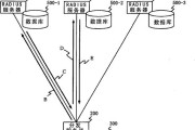 服务器认证过期问题如何解决？有哪些步骤？
