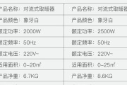 如何修理坏掉的对流式电暖器（专业修理方法让你迅速解决电暖器问题）