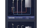 燃气热水器管子安装步骤是什么？安装时应注意什么？
