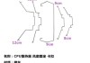 显卡卡扣正确安装方法是什么？