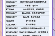 工作电脑显卡如何选择？性价比高的显卡推荐？