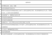 美的MD中央空调故障代码解析（故障代码分析及解决方案）