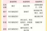 灯具维修指南（掌握维修技巧）