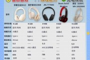 哪些耳机型号可以避免入坑？