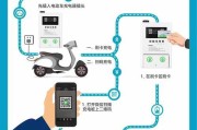 超充电器为代步车充电安全吗？