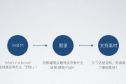 全网关注的人数为何无法显示？是平台问题还是设置问题？
