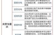 小米智能相机眼镜的性能如何？