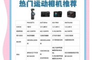 潘家园运动相机的性能如何？用户评价如何？