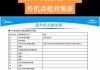 探究星星冰箱F4故障的原因与维修方法（解密星星冰箱F4故障的根源与可行维修方案）