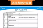 探究星星冰箱F4故障的原因与维修方法（解密星星冰箱F4故障的根源与可行维修方案）
