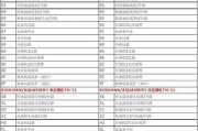 中央空调外机过载原因及解决方法（探究中央空调外机过载的原因与解决办法）