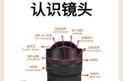 相机镜头抖动的解决措施有哪些？