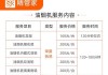 金华大型油烟机清洗省钱的妙招（打造廉价清洗大法，让油烟机焕然一新）