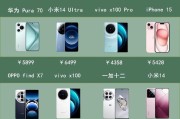 哪些品牌的游戏手机值得购买？