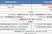 更换小米账号时路由器会有什么变化？