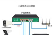 回路光纤交换机怎么接？光纤交换机安装步骤是什么？