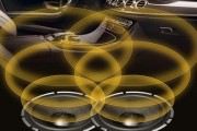 低音炮同轴功能有何作用？