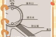 别让热水器漏水成为家里的烦恼（如何有效解决热水器漏水问题）