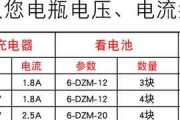喇叭充电器电池充电方法是什么？