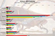 4070显卡性能调校方法是什么？如何达到最佳状态？